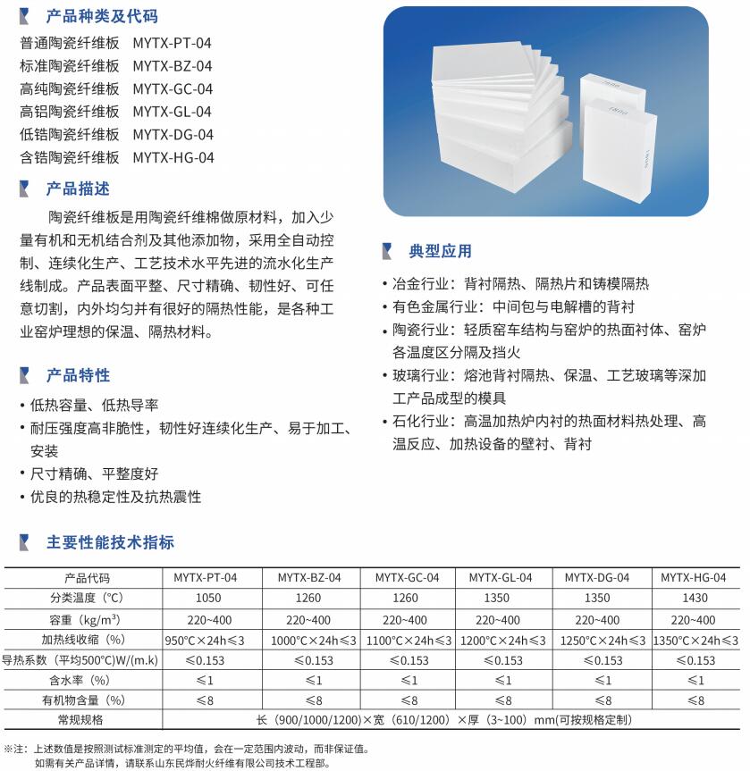 陶瓷纤维板(图1)