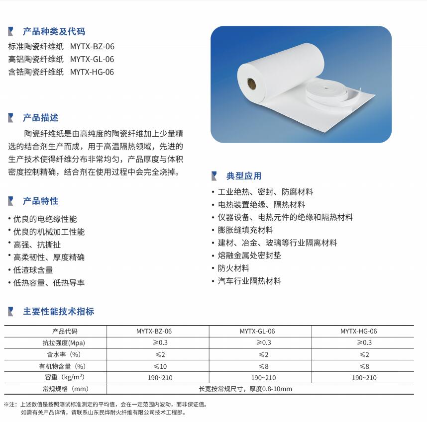 陶瓷纤维纸(图1)