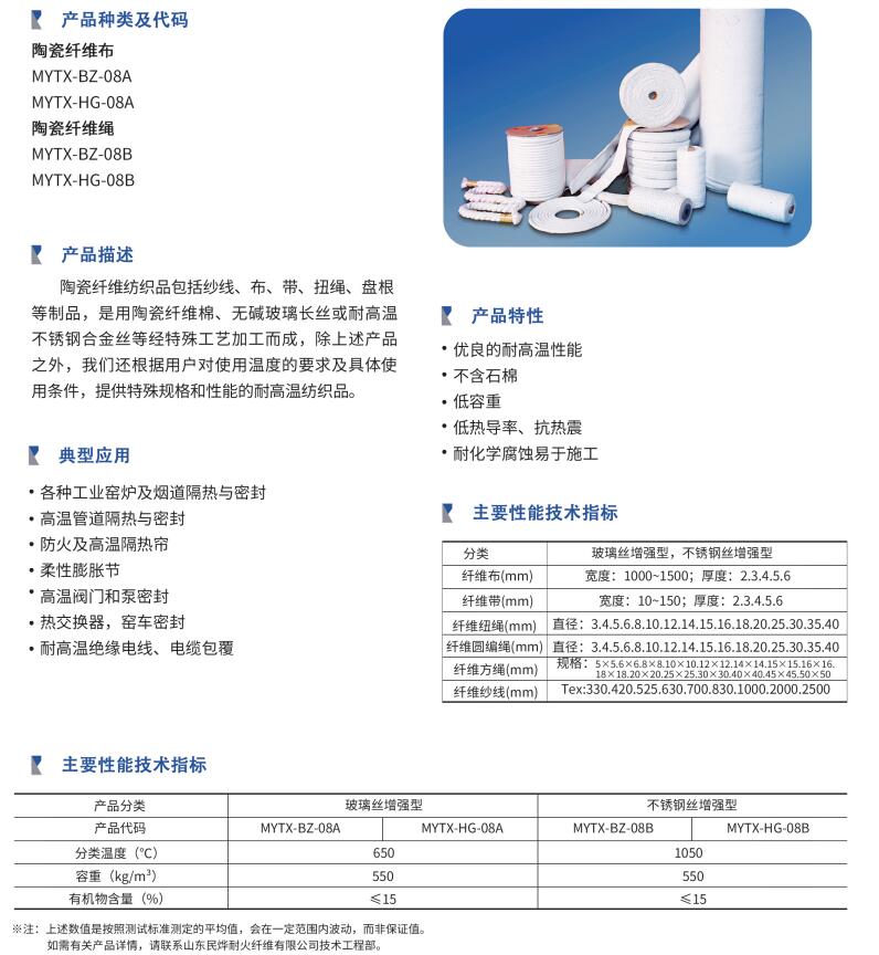 陶瓷纤维纺织品(图1)