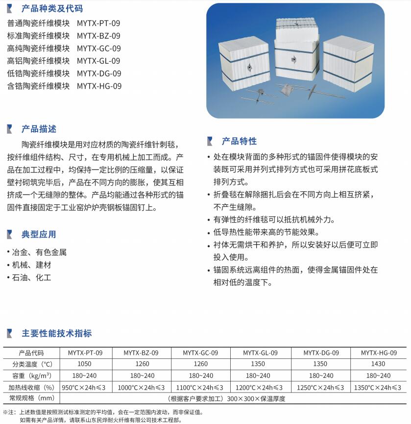 陶瓷纤维模块(图1)