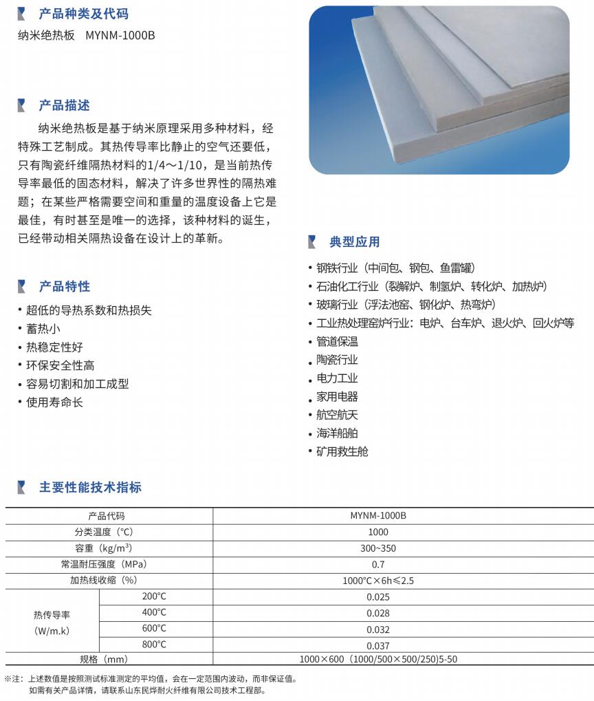纳米绝热版板(图1)