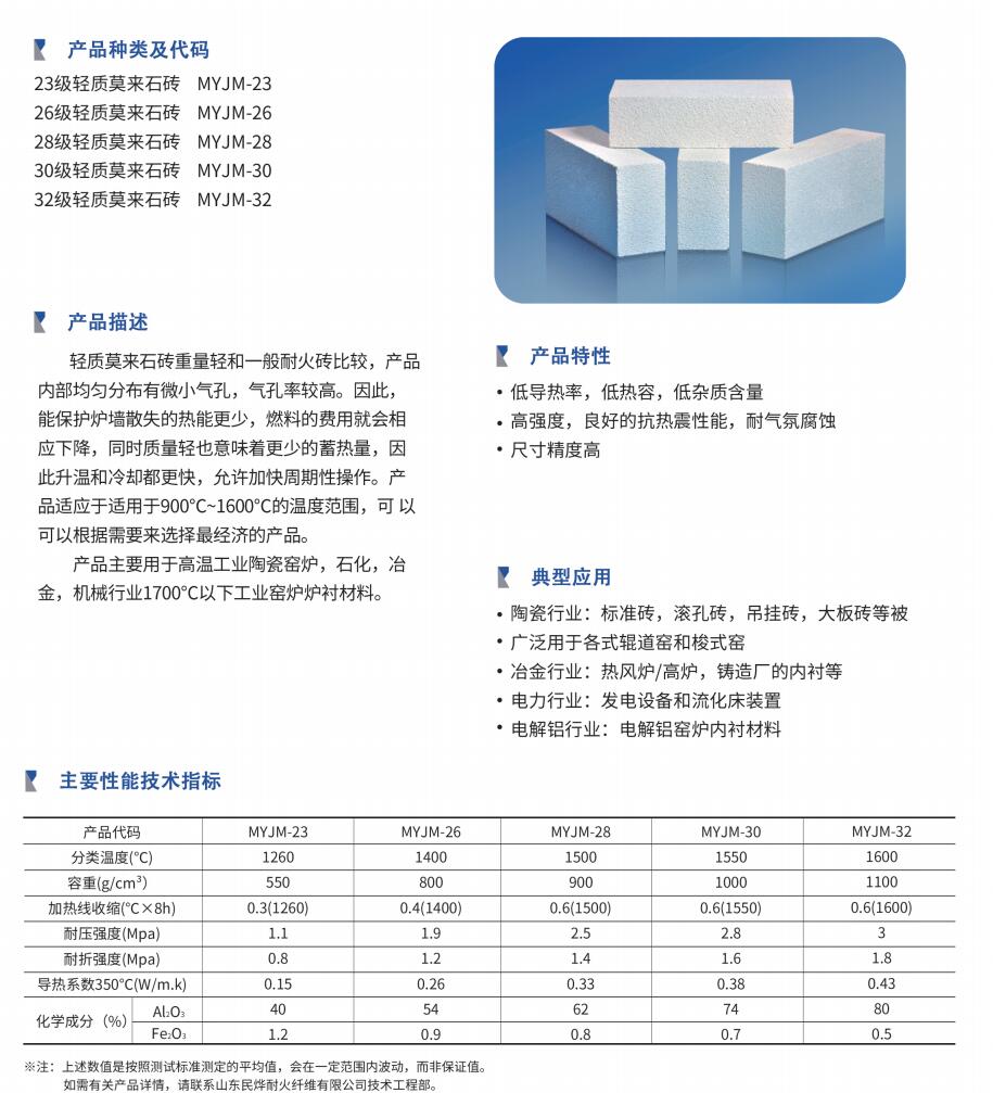 莫来石轻质隔热砖(图1)