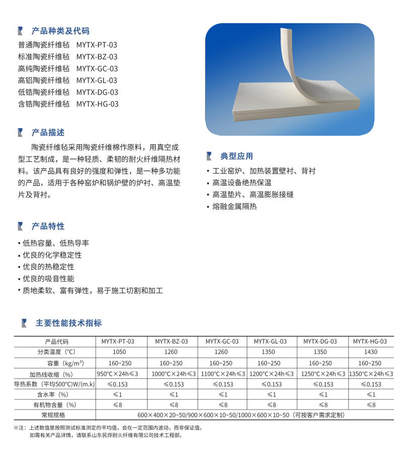 陶瓷纤维毡(图1)