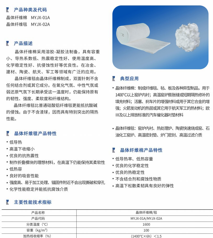 晶体纤维棉/毯(图1)
