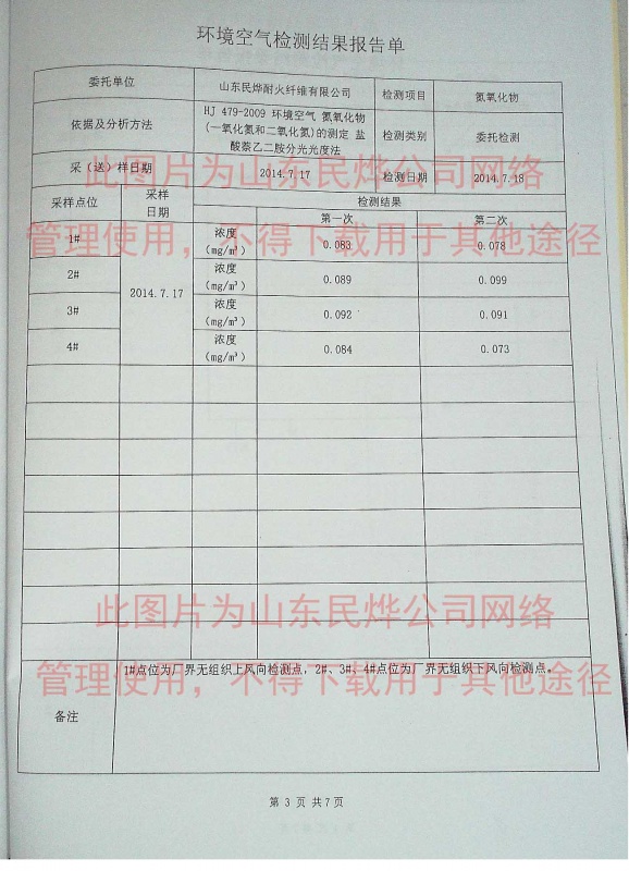 我公司进行节能减排、加强环境保护工作(图4)